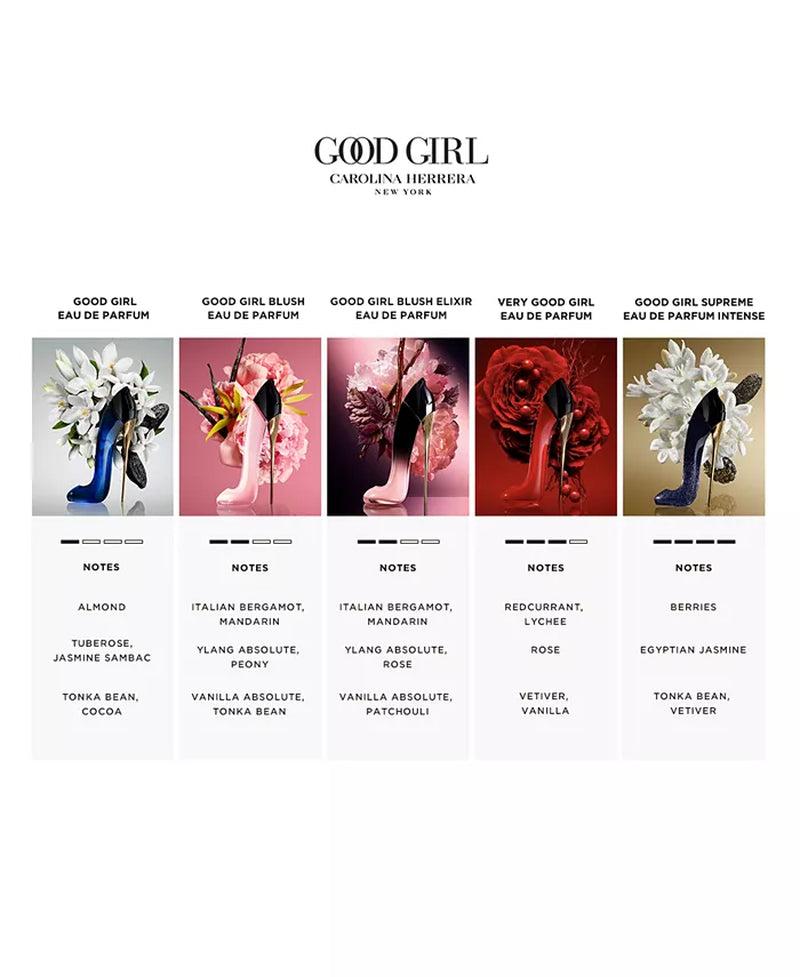 Very Good Girl Eau De Parfum Spray, 5.1 Oz.