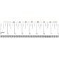 14K Rose Gold 1.00 Cttw Bezel Set Black Diamond 7 Station Link Bracelet (Black Color, I2-I3 Clarity) - 7.5" Inches